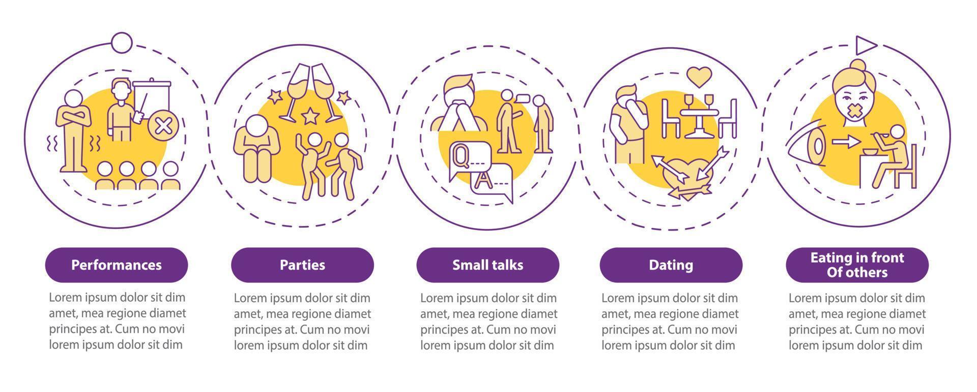 l'ansia comune innesca il modello di infografica cerchio viola. visualizzazione dei dati con 5 passaggi. grafico delle informazioni sulla sequenza temporale del processo. layout del flusso di lavoro con icone di linea. sono stati utilizzati una miriade di caratteri normali in grassetto vettore