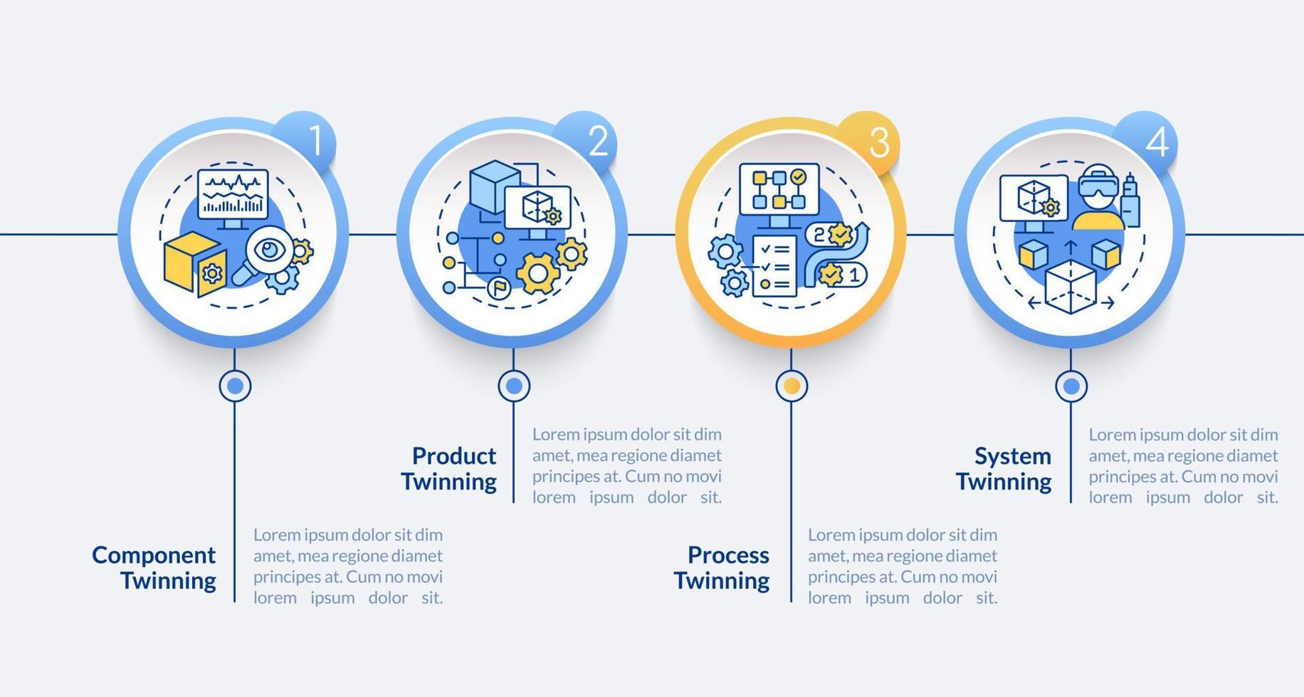 modello di infografica cerchio di livelli gemelli digitali. gemellaggio di componenti. visualizzazione dei dati con 4 passaggi. grafico delle informazioni sulla sequenza temporale del processo. layout del flusso di lavoro con icone di linea. lato-grassetto, caratteri regolari utilizzati vettore