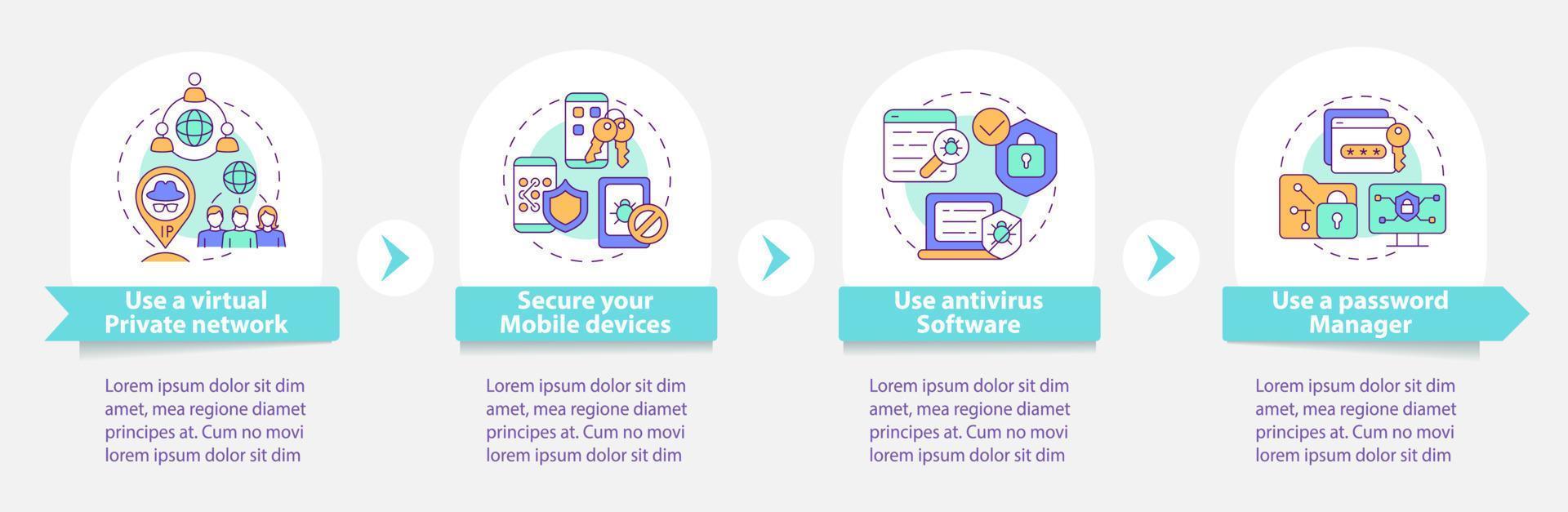 mantenere i dati personali al sicuro modello di infografica vettoriale. elementi di design del profilo di presentazione di Internet. visualizzazione dei dati con quattro passaggi. grafico delle informazioni sulla sequenza temporale del processo. layout del flusso di lavoro con icone di linea vettore