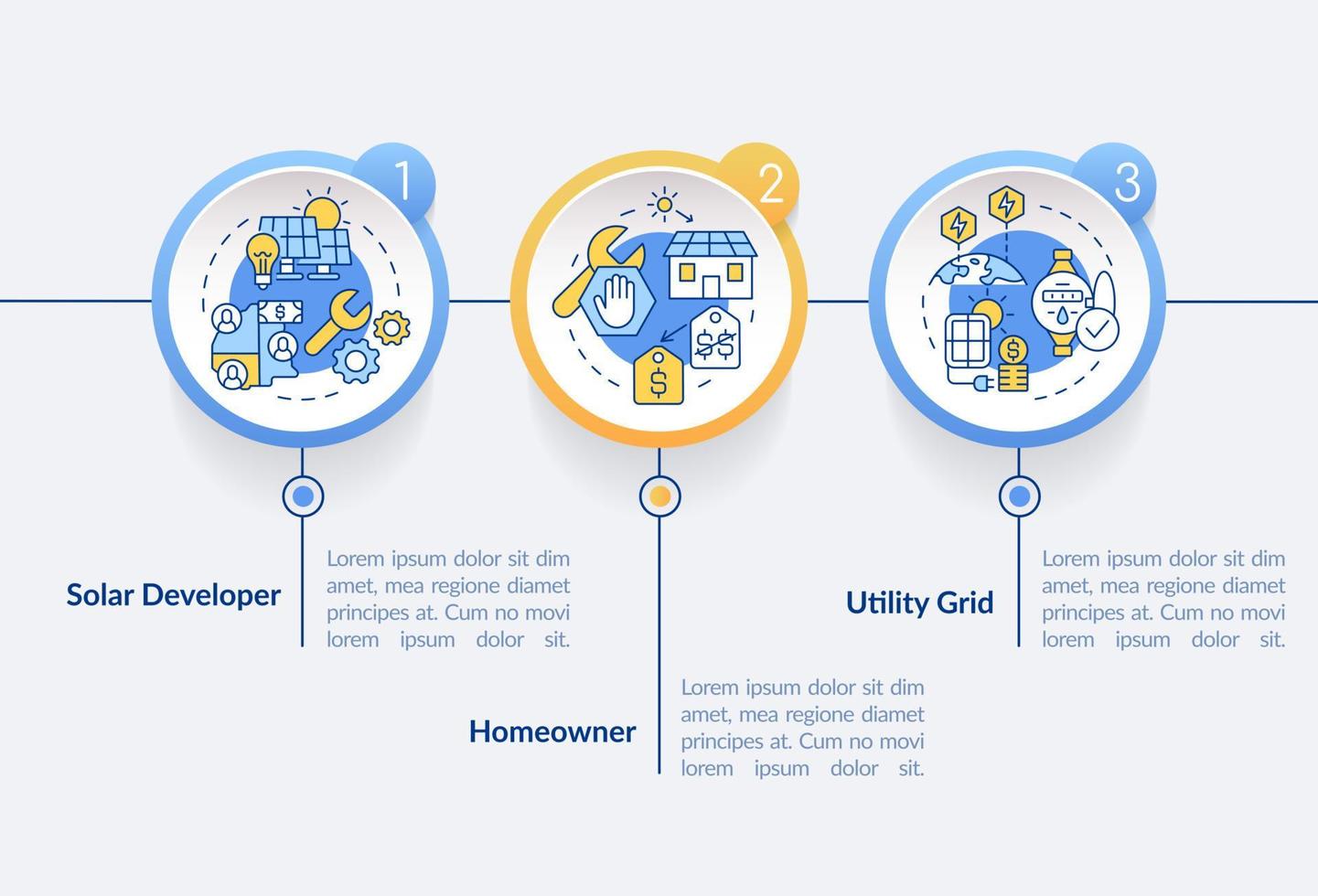 i contratti di acquisto di energia forniscono un modello di infografica circolare. servizio ppa. visualizzazione dei dati con 3 passaggi. grafico delle informazioni sulla sequenza temporale del processo. layout del flusso di lavoro con icone di linea. lato-grassetto, caratteri regolari utilizzati vettore