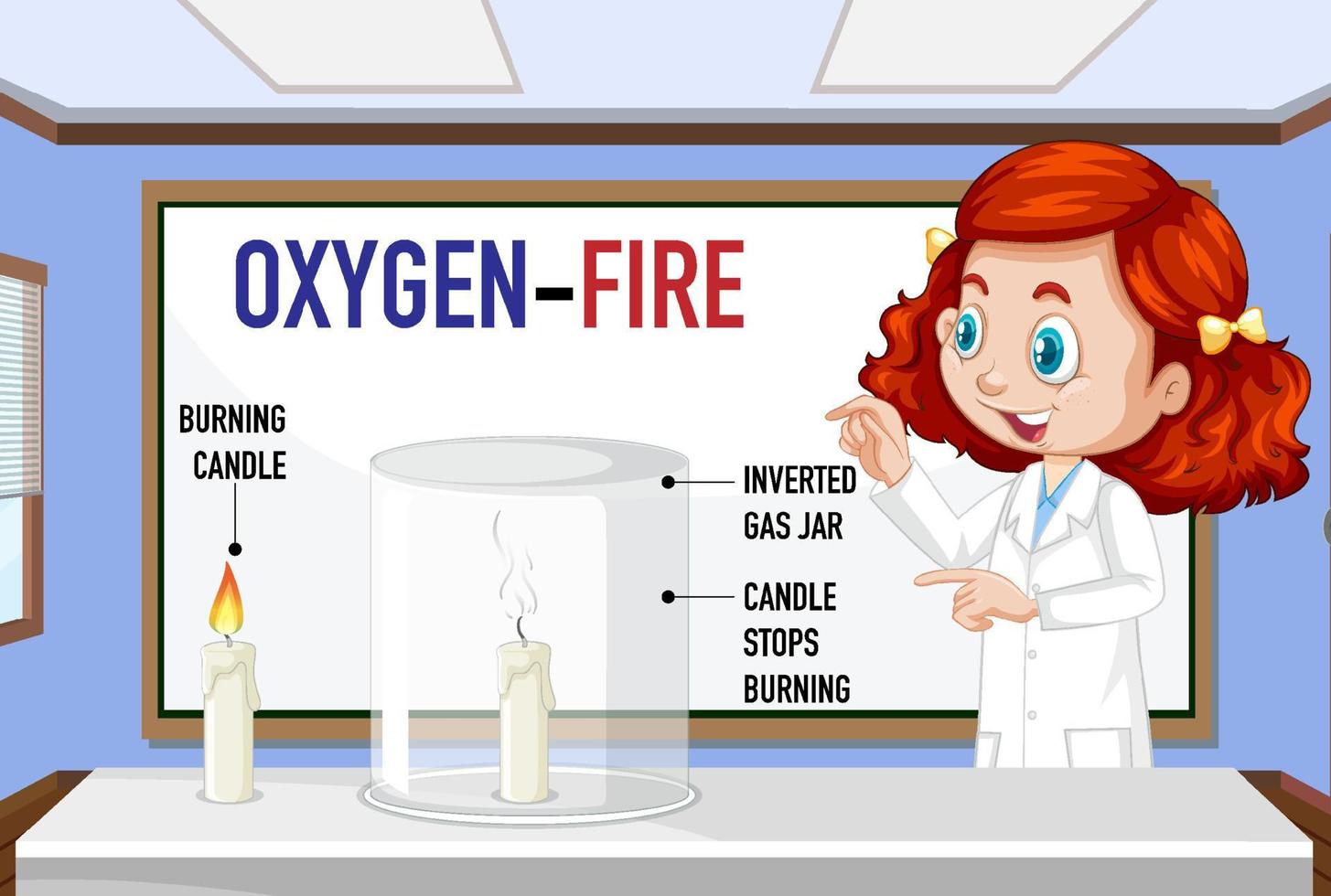 bambini scienziati con esperimento di ossigeno e fuoco vettore