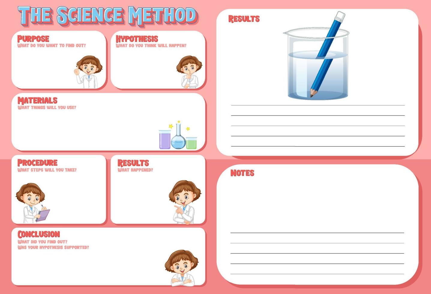 il foglio di lavoro del metodo scientifico per i bambini vettore