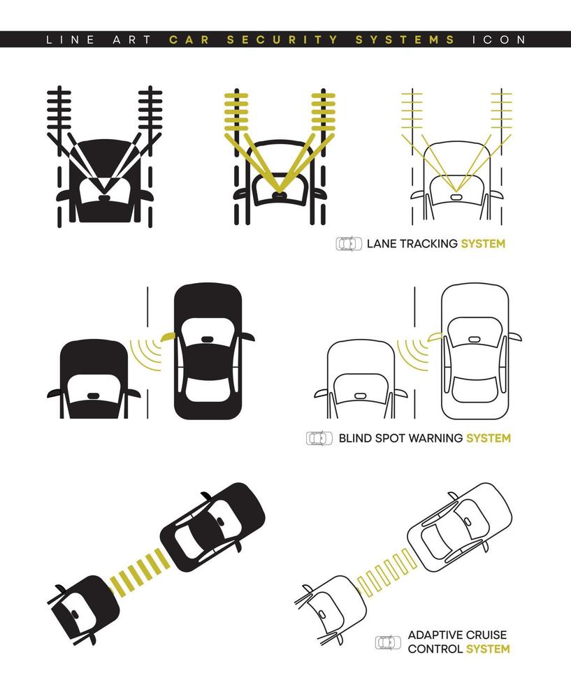 design dell'icona dei sistemi di sicurezza per auto. il simbolo del cruise control adattivo seguirà il veicolo che precede. mantenendo la seguente distanza. icona della linea modificabile. vettore