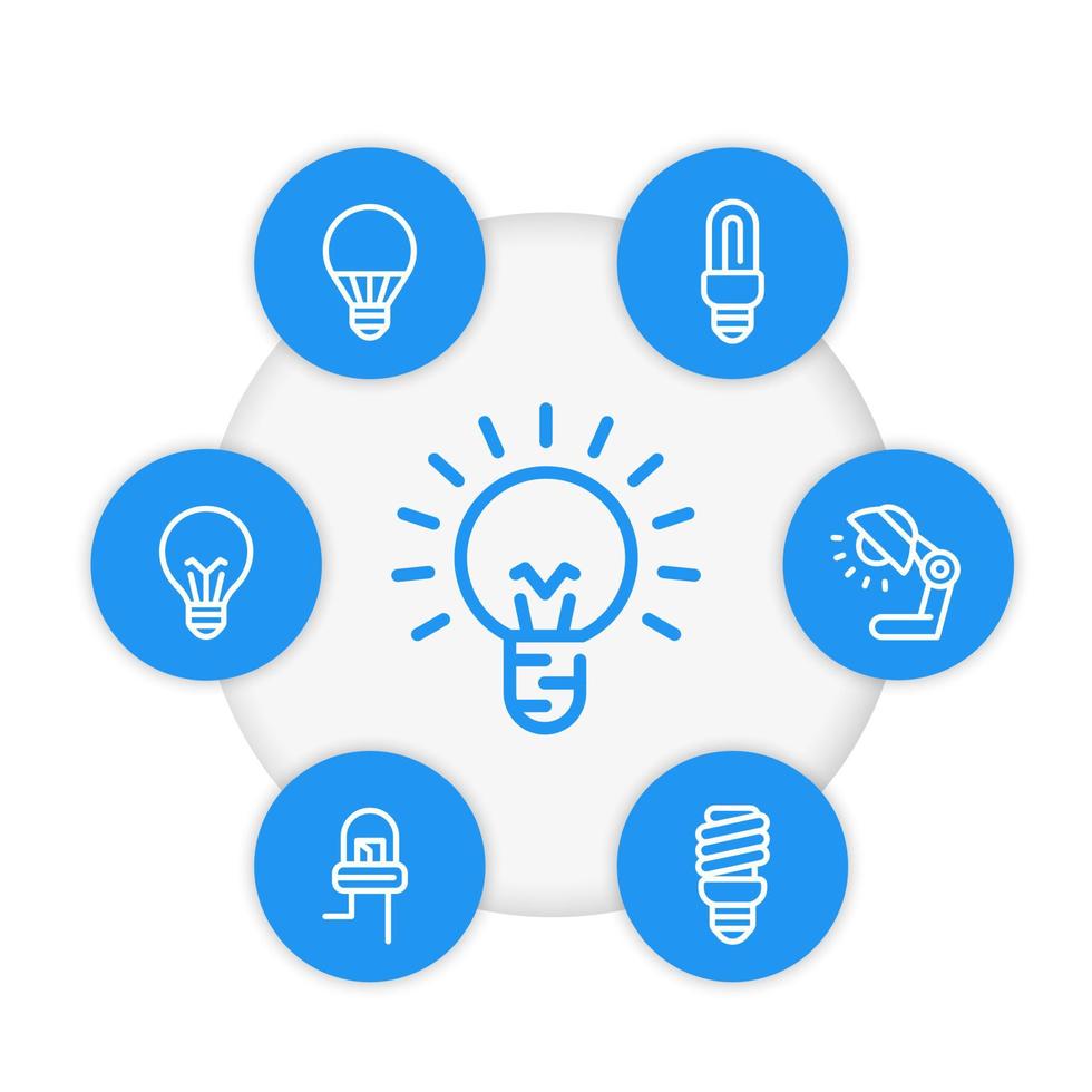 lampadine icone lineari, led, fluorescenti, cfl, alogene vettore