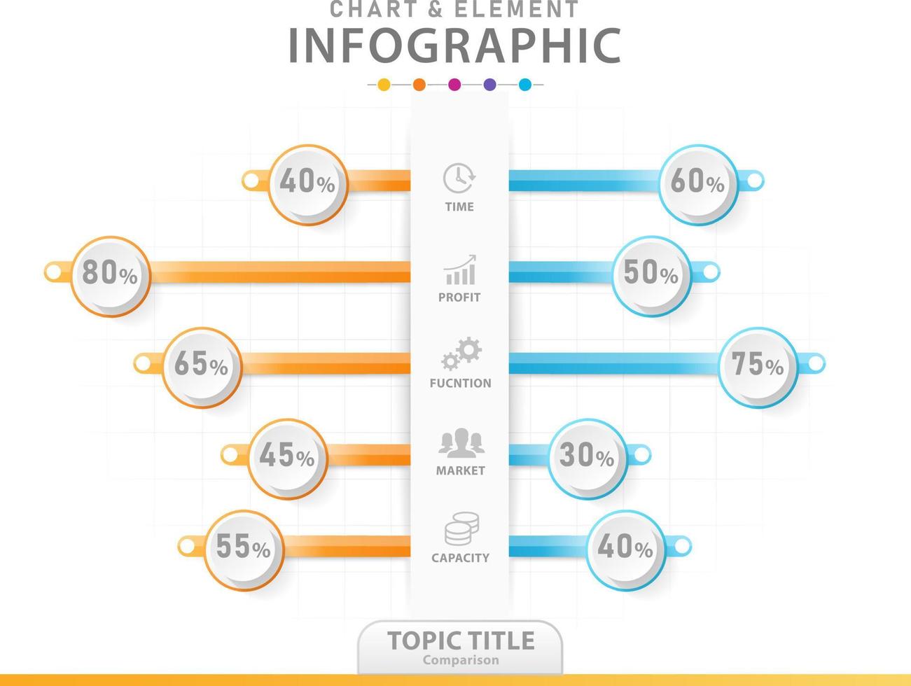 modello di infografica per le imprese. Diagramma dell'elemento grafico moderno a 5 passaggi con grafico di confronto, infografica vettoriale di presentazione.