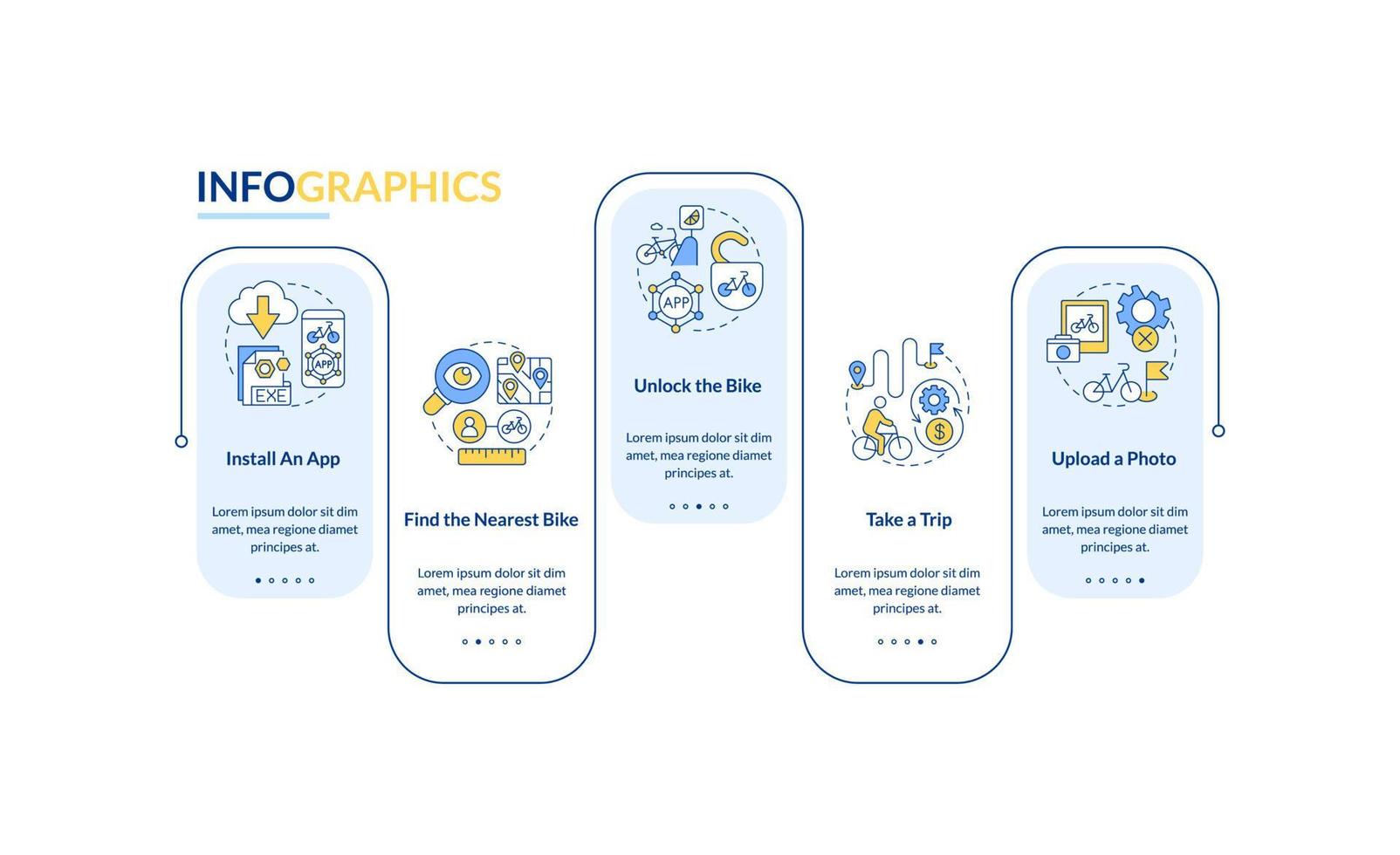 modello di infografica vettoriale guida bike-sharing. trova gli elementi di design del profilo di presentazione della bici più vicini. visualizzazione dei dati con 5 passaggi. grafico delle informazioni sulla sequenza temporale del processo. layout del flusso di lavoro con icone di linea