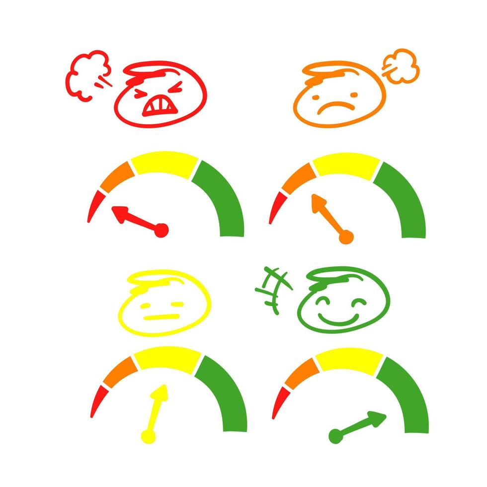 illustrazione disegnata a mano dell'icona di misurazione della soddisfazione della valutazione del tachimetro in stile doodle vettore