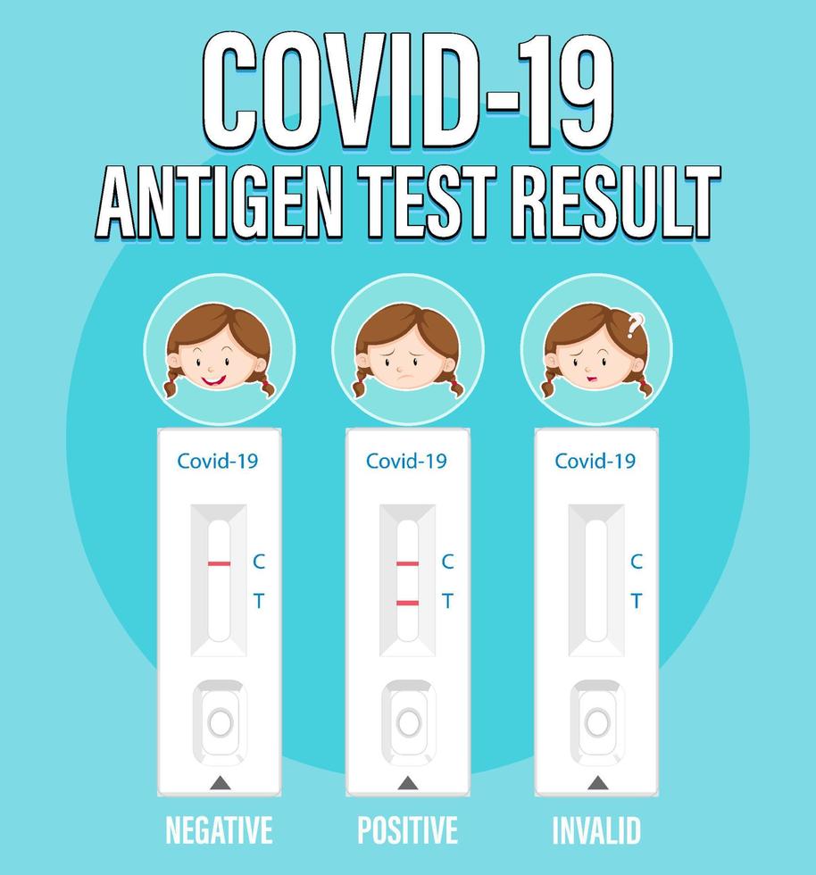 test covid 19 con kit per il test dell'antigene vettore