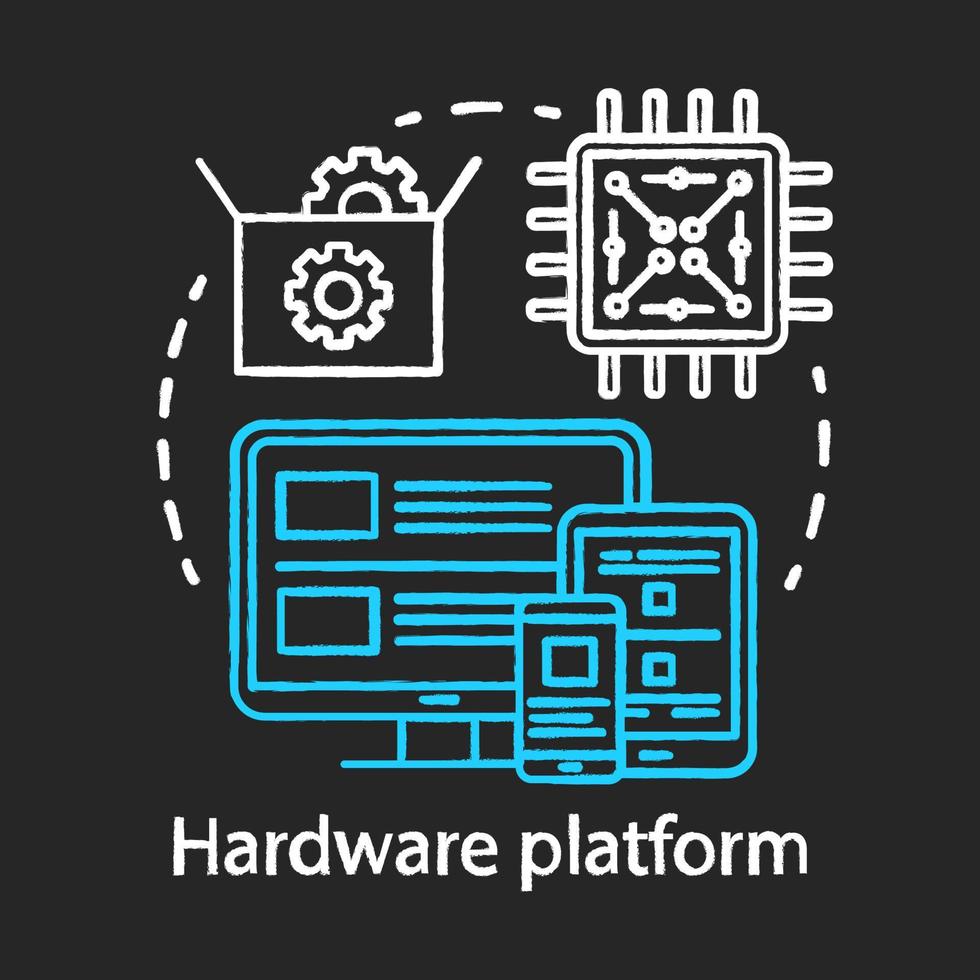 componenti del computer, icona del concetto di gesso della piattaforma hardware. illustrazione della lavagna della linea sottile dell'idea dell'applicazione di test di elettronica. industria, tecnologia mobile. disegno di contorno isolato vettoriale