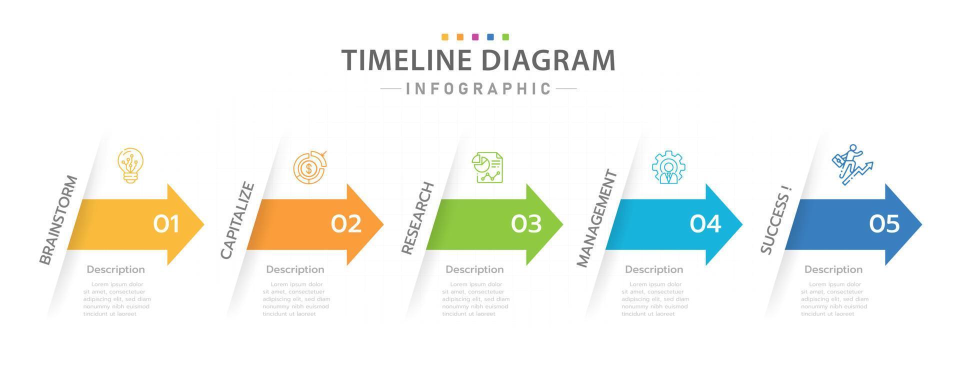 modello di infografica per le imprese. Calendario moderno del diagramma della sequenza temporale di 5 passaggi con le frecce, infografica vettoriale di presentazione.