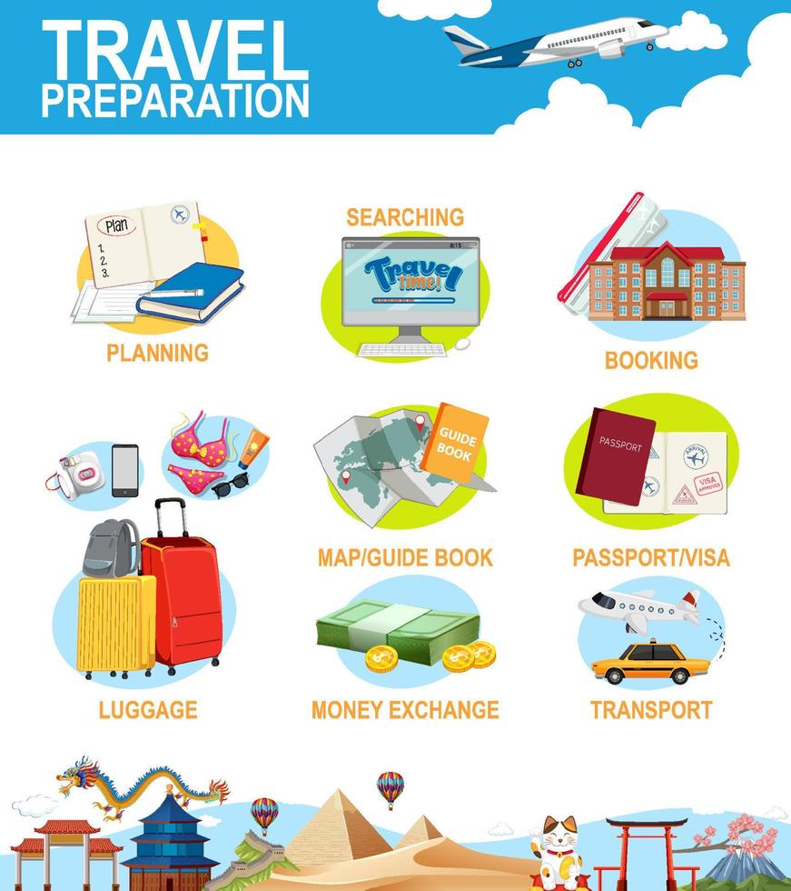 modello di infografica per la preparazione del viaggio vettore