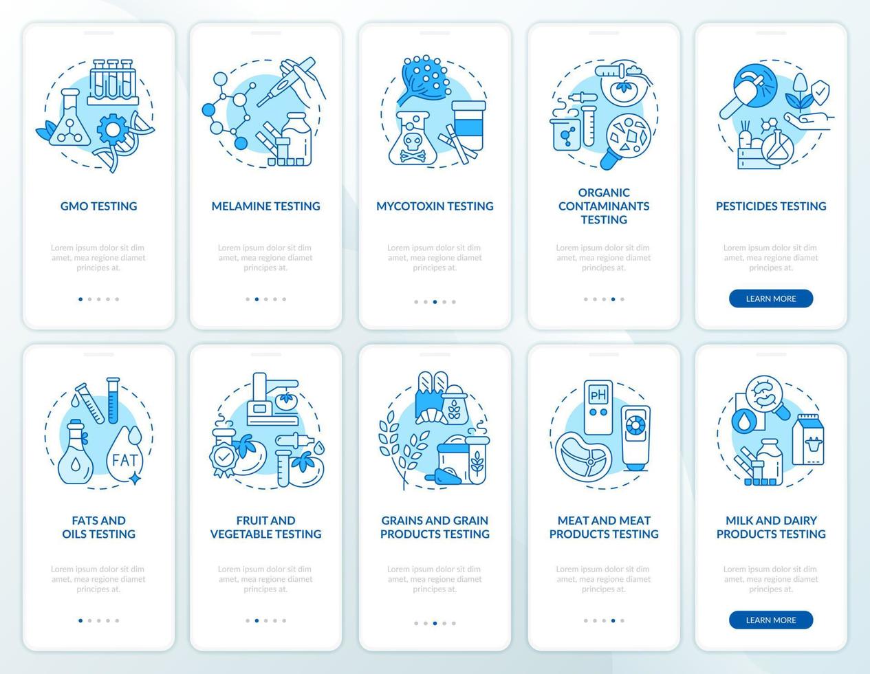 set di schermate dell'app mobile per l'onboarding blu per test di sicurezza alimentare. analisi dettagliata 5 passaggi pagine di istruzioni grafiche con concetti lineari. ui, ux, modello gui. sono stati utilizzati una miriade di caratteri normali in grassetto vettore