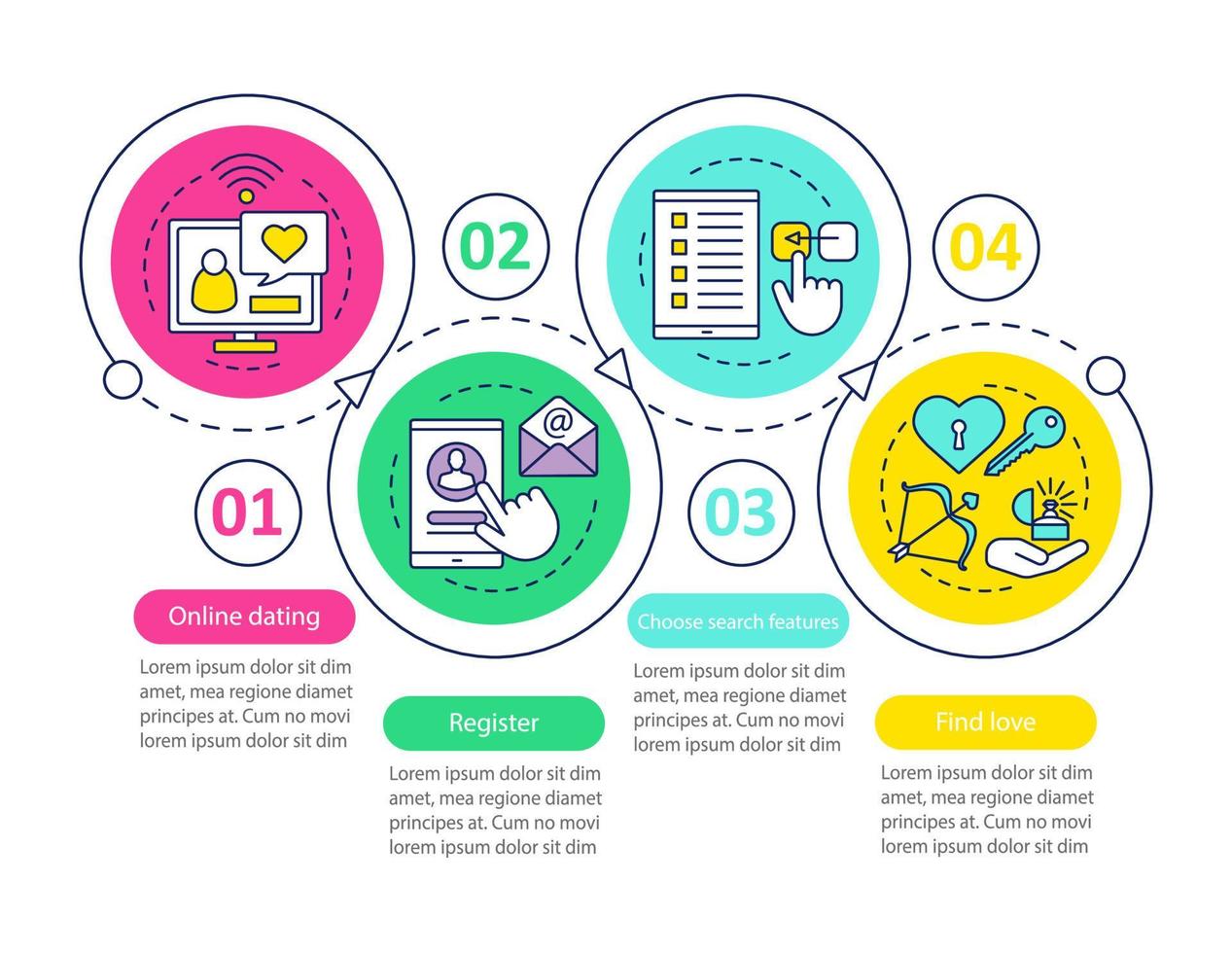 modello di infografica vettoriale di incontri online. elementi di design di presentazione aziendale. registrati, scegli le funzioni di ricerca. visualizzazione dei dati con quattro passaggi, opzioni. grafico della sequenza temporale del processo. layout del flusso di lavoro