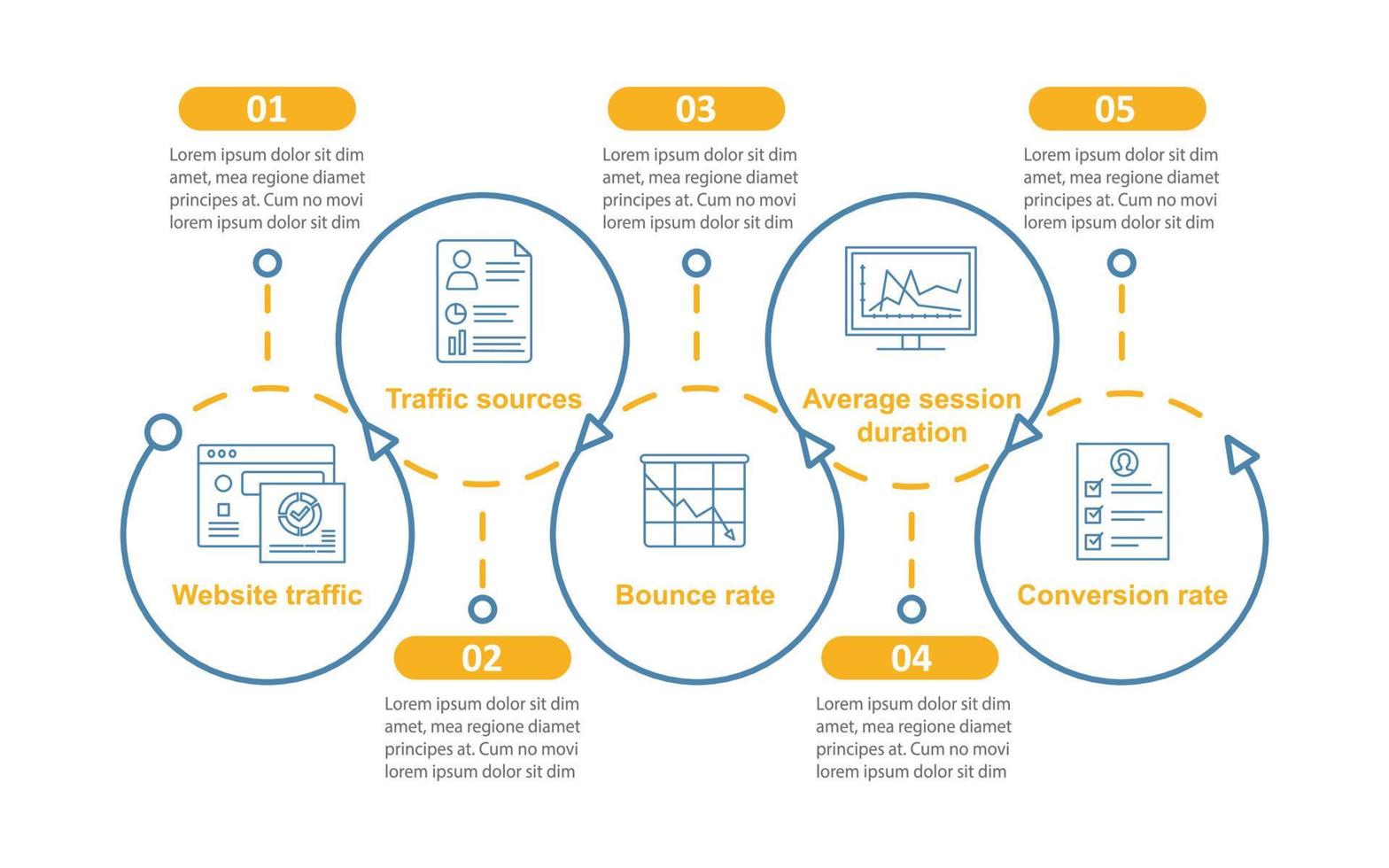 modello di infografica vettoriale traffico del sito Web. metriche sm. elementi di design di presentazione aziendale. visualizzazione dei dati con passaggi e opzioni. grafico della sequenza temporale del processo. layout del flusso di lavoro con icone lineari