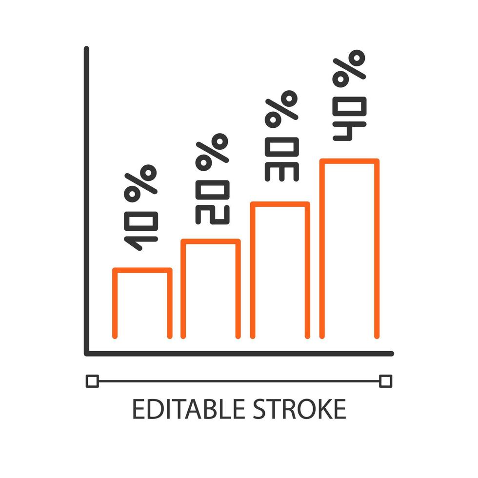 icona lineare dell'istogramma verticale. barre dei tassi di interesse in aumento. grafico in aumento, crescita del grafico. diagramma di affari. illustrazione al tratto sottile. simbolo di contorno. disegno di contorno isolato vettoriale. tratto modificabile vettore