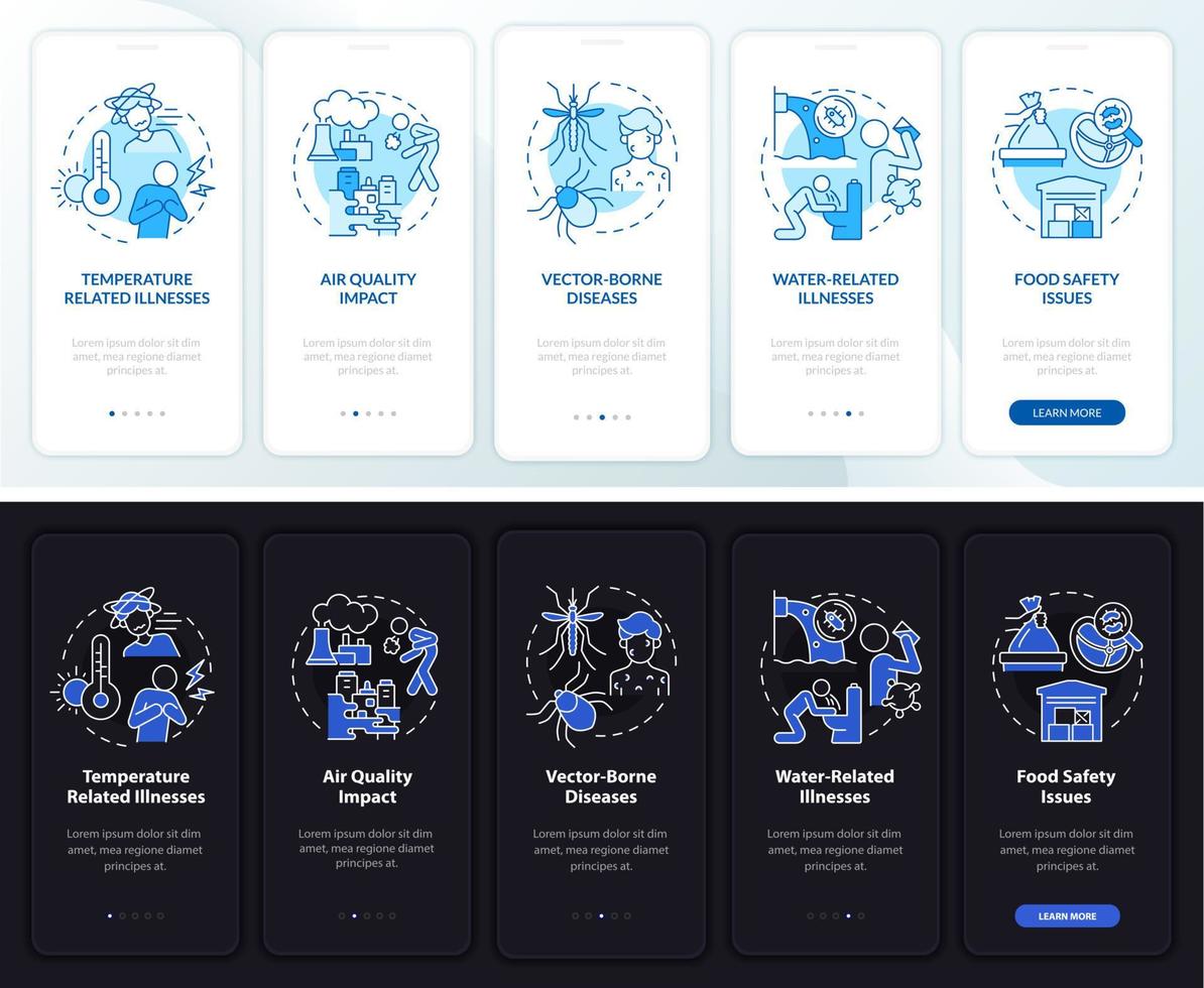 cambiamento climatico e salute notte, modalità giorno onboarding schermo dell'app mobile. procedura dettagliata 5 passaggi pagine di istruzioni grafiche con concetti lineari. ui, ux, modello gui. sono stati utilizzati una miriade di caratteri normali in grassetto vettore