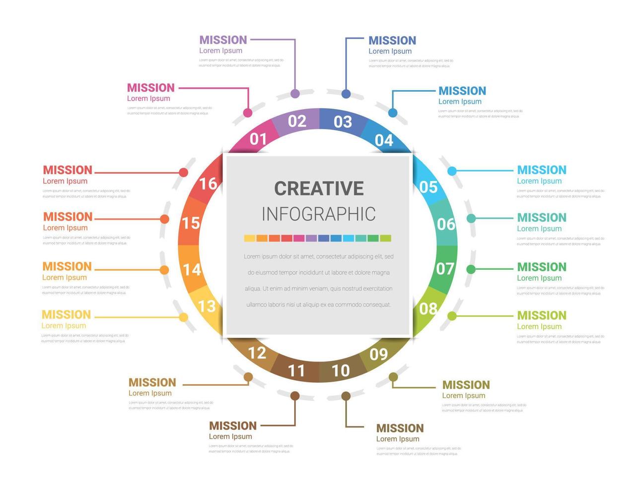 cerchio infografica 16 opzioni o passaggi. vettore