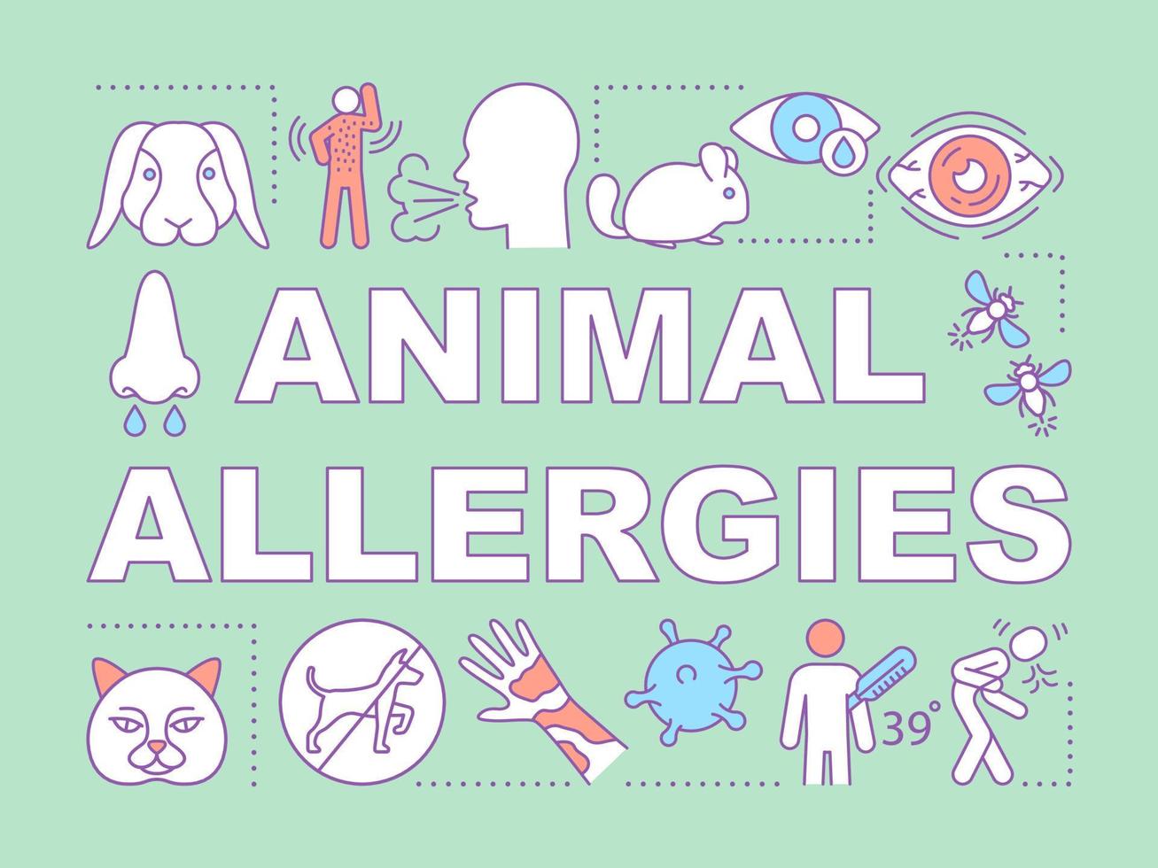 banner di concetti di parole di allergie agli animali. reazione allergica a punture di insetti, pelo di animali domestici, saliva, peli. presentazione, sito web. idea di tipografia lettering isolato con icone. illustrazione del contorno vettoriale