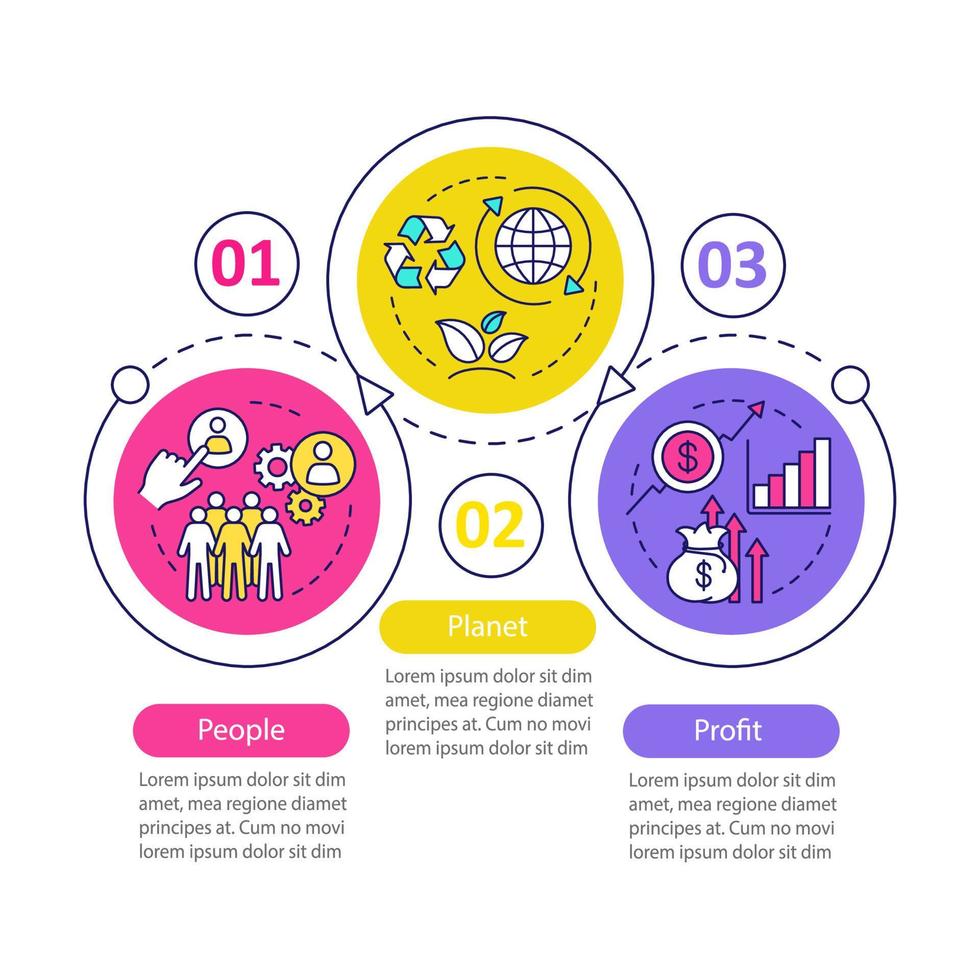 modello di infografica vettoriale di gestione delle risorse. tripla linea di fondo. tbl. elementi di design di presentazione aziendale. visualizzazione dei dati con passaggi e opzioni. grafico della sequenza temporale del processo. layout del flusso di lavoro