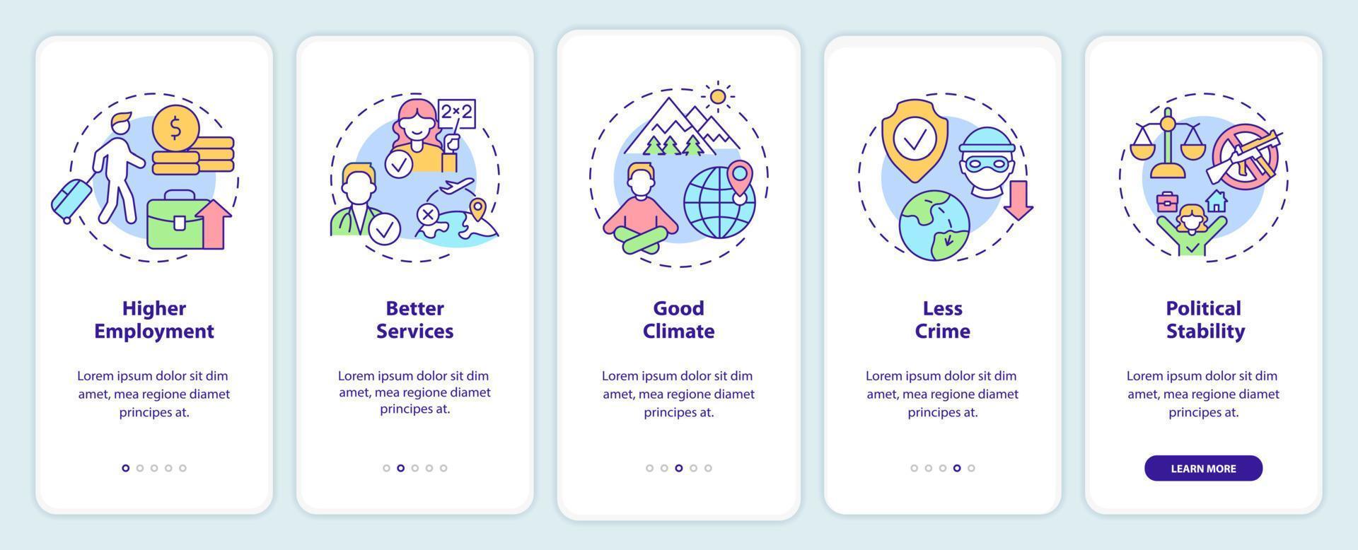 fattori di attrazione per la migrazione con l'onboarding dello schermo dell'app mobile. procedura dettagliata di trasferimento 5 passaggi pagine di istruzioni grafiche con concetti lineari. ui, ux, modello gui. sono stati utilizzati una miriade di caratteri normali in grassetto vettore