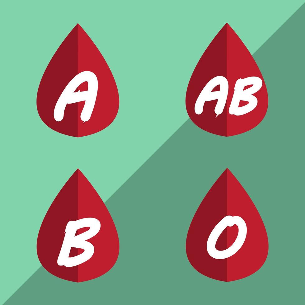 goccia di sangue con illustrazione vettoriale di diversi gruppi sanguigni su sfondo bianco, gruppo sanguigno.