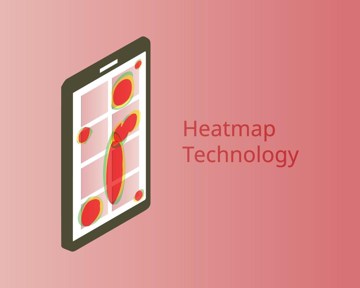 La pagina Web della mappa di calore mostra il comportamento dell'utente dallo smartphone per analizzare il vettore del comportamento del cliente