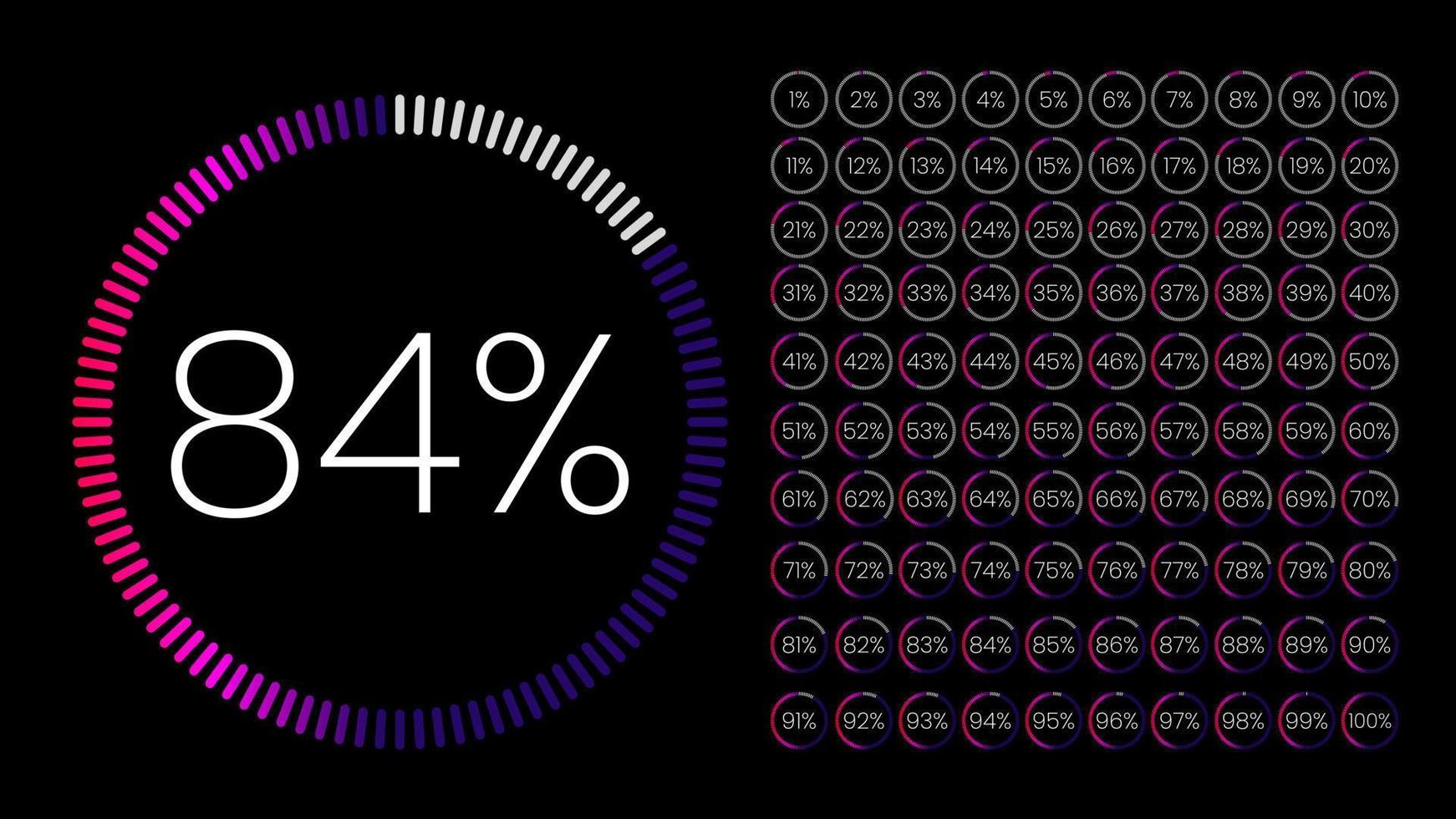 set di metri di percentuale del cerchio da 0 a 100 per infografica, interfaccia utente di progettazione dell'interfaccia utente. diagramma a torta gradiente durante il download dei progressi dal viola al bianco su sfondo nero. vettore diagramma circolare.