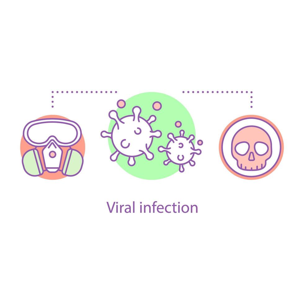 icona del concetto di infezione virale. epidemia. illustrazione della linea sottile dell'idea della malattia. virus. arma biologica. disegno di contorno isolato vettoriale
