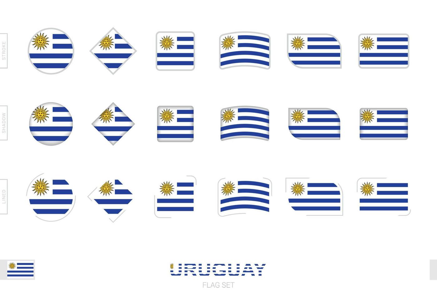 set di bandiere dell'uruguay, semplici bandiere dell'uruguay con tre diversi effetti. vettore