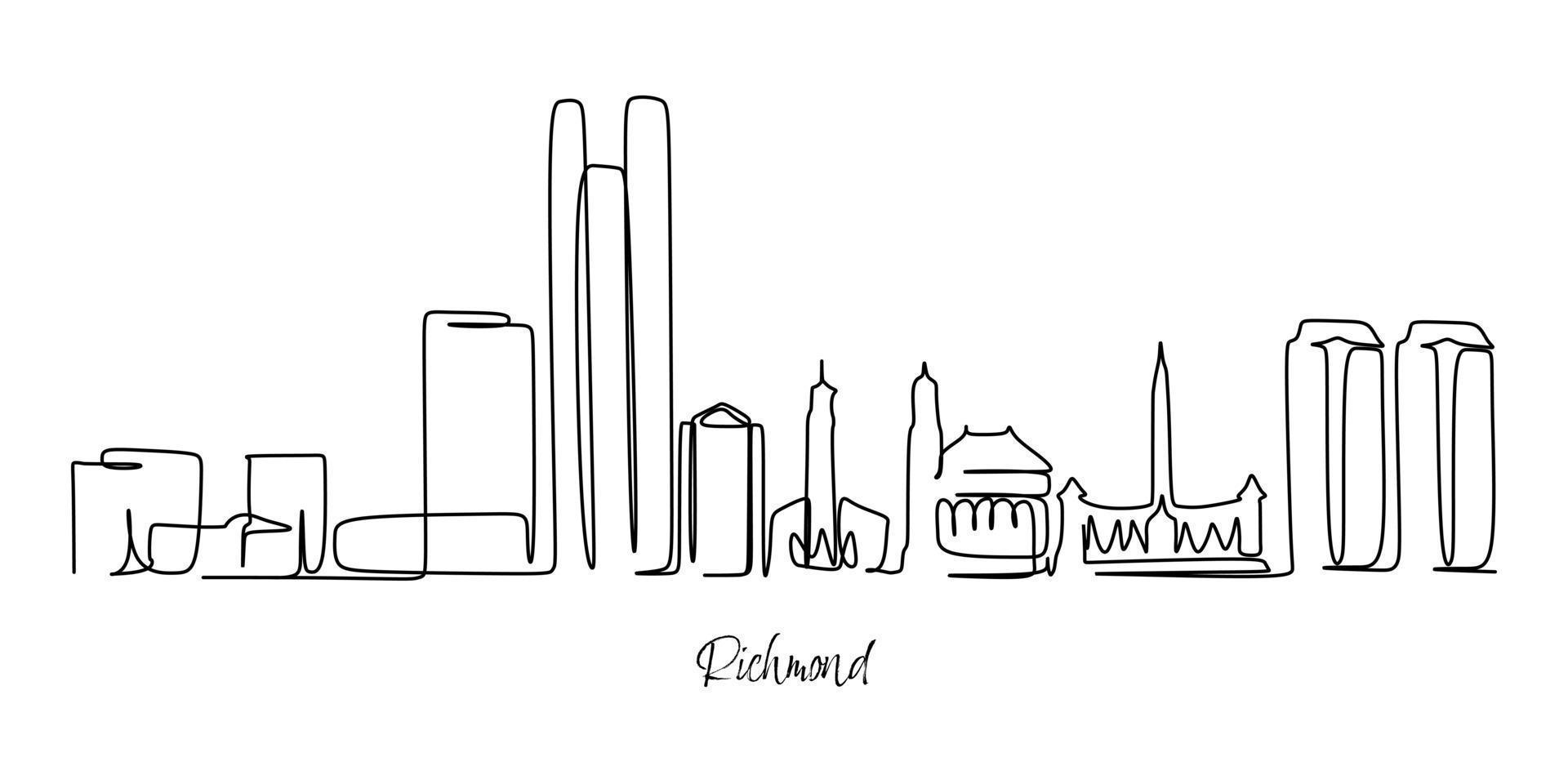 unico disegno a linea continua dello skyline della città di richmond, virginia. famoso paesaggio di raschietto della città. concetto di stampa del manifesto di arte della decorazione della parete della casa di viaggio del mondo. illustrazione vettoriale di linea moderna