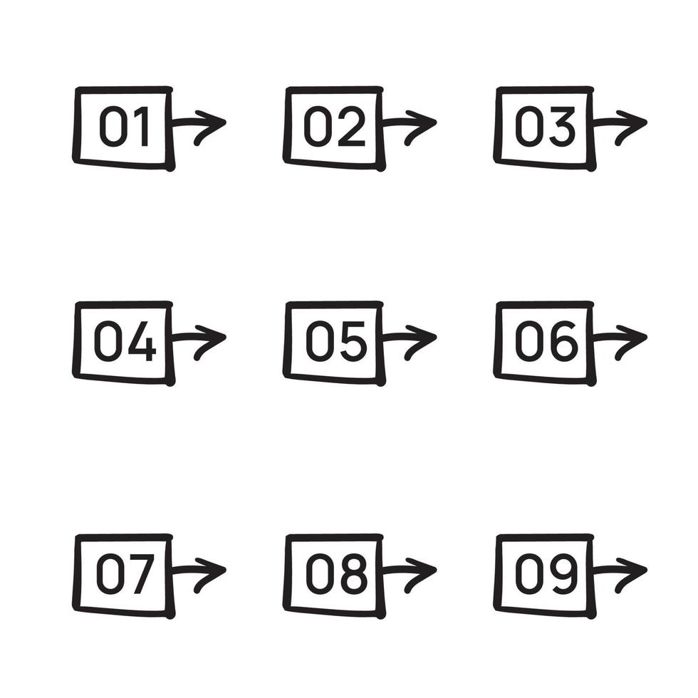 punti numerici, linee quadrate e freccia, stile disegnato a mano vettore