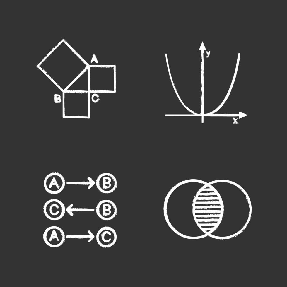 set di icone di gesso di matematica. geometria, algebra, logica e matematica discreta. illustrazioni di lavagna vettoriali isolate