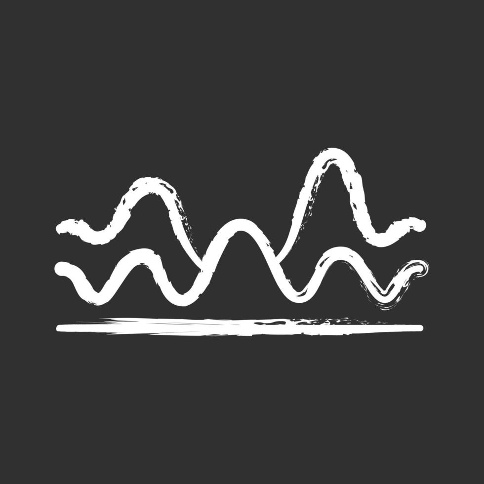 icona gesso onde sovrapposte. onda sonora con effetto fluido e fluido. onda sonora digitale, forma d'onda audio, ritmo audio. musica, frequenza stereo. illustrazione di lavagna vettoriale isolata