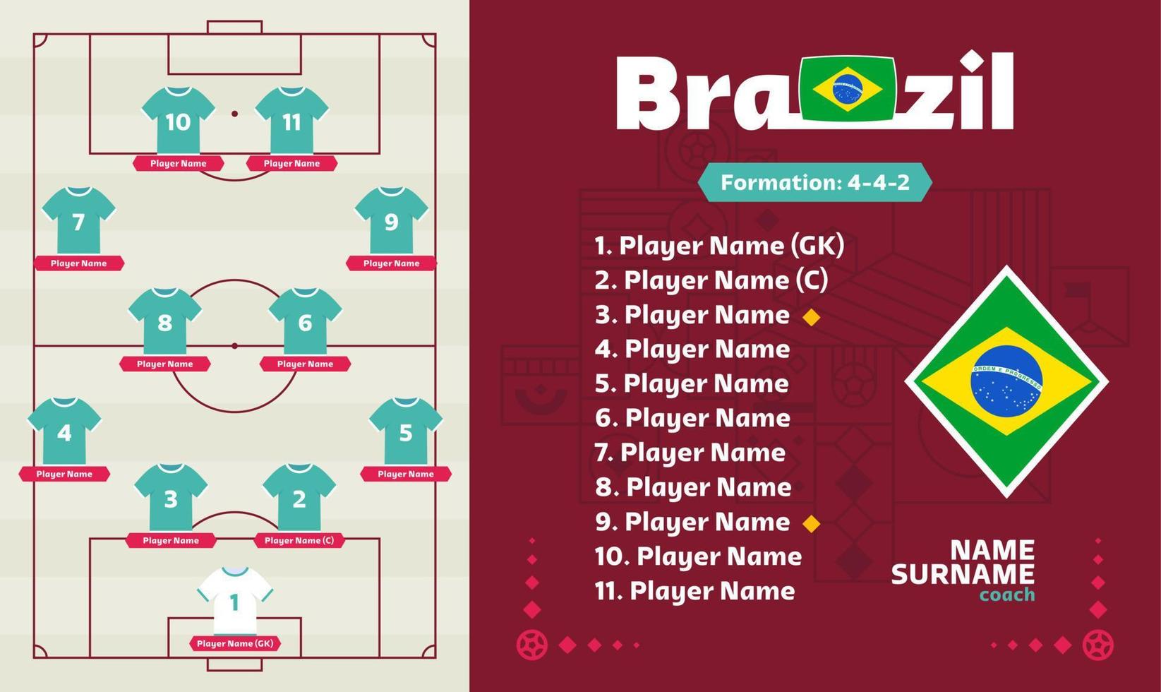 illustrazione vettoriale della fase finale del torneo di calcio della formazione brasiliana 2022. tabella della formazione della squadra nazionale e formazione della squadra sul campo di calcio. bandiere del paese di vettore del torneo di calcio.