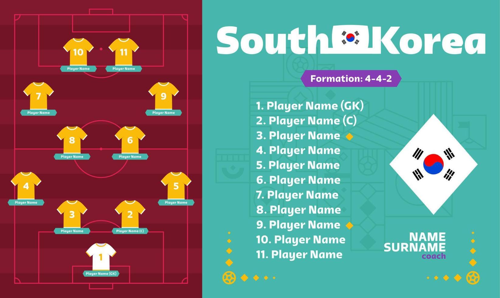 illustrazione vettoriale della fase finale del torneo di calcio della formazione della corea del sud 2022. tabella della formazione della squadra nazionale e formazione della squadra sul campo di calcio. bandiere del paese di vettore del torneo di calcio.