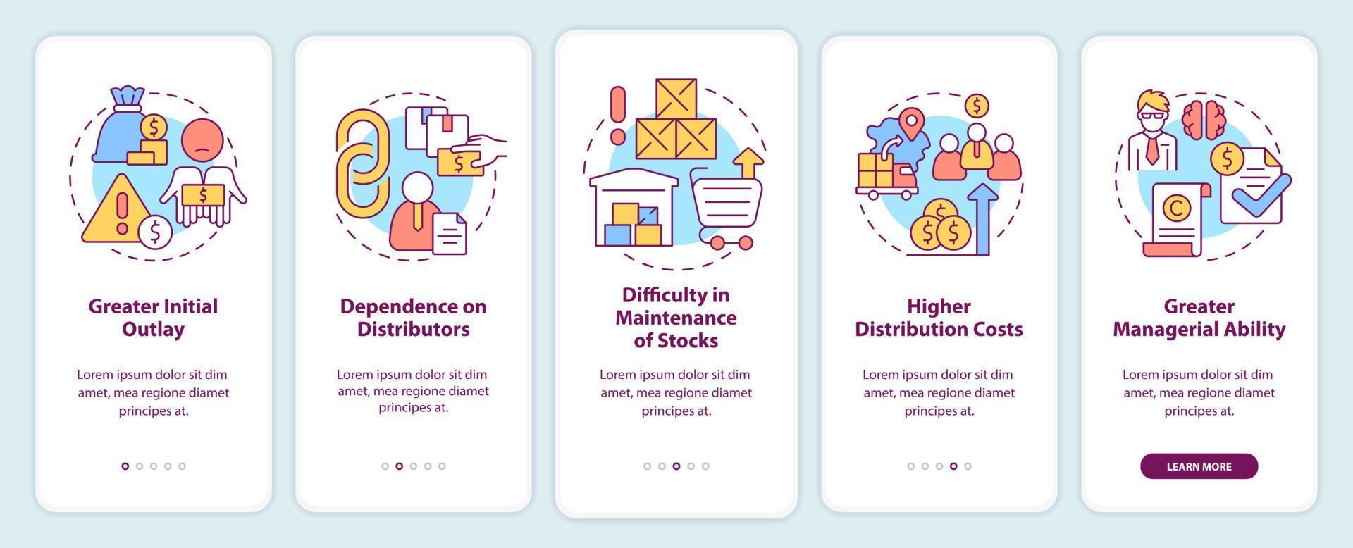 l'esportazione di problemi aziendali durante l'onboarding dello schermo dell'app mobile. procedura dettagliata 5 passaggi pagine di istruzioni grafiche con concetti lineari. ui, ux, modello gui. vettore