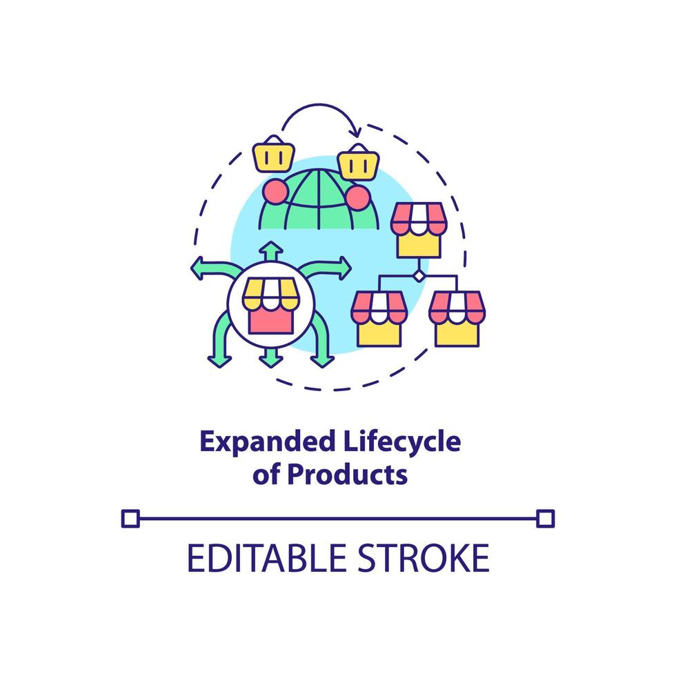 ciclo di vita esteso dell'icona del concetto di prodotti. esportare vantaggi aziendali astratta idea linea sottile illustrazione. disegno di contorno isolato. vettore