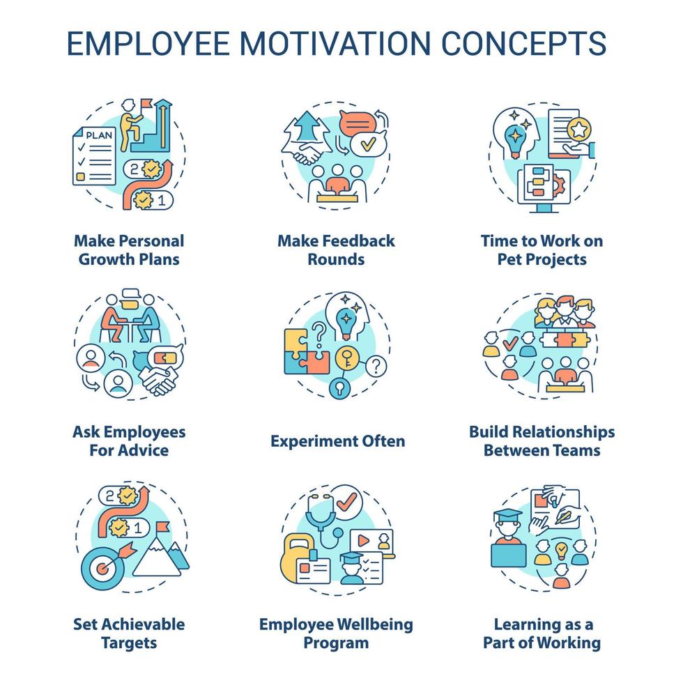 set di icone del concetto di motivazione dei dipendenti. idee per il benessere dei lavoratori illustrazioni a colori a linea sottile. fare giri di feedback. simboli isolati. tratto modificabile. vettore