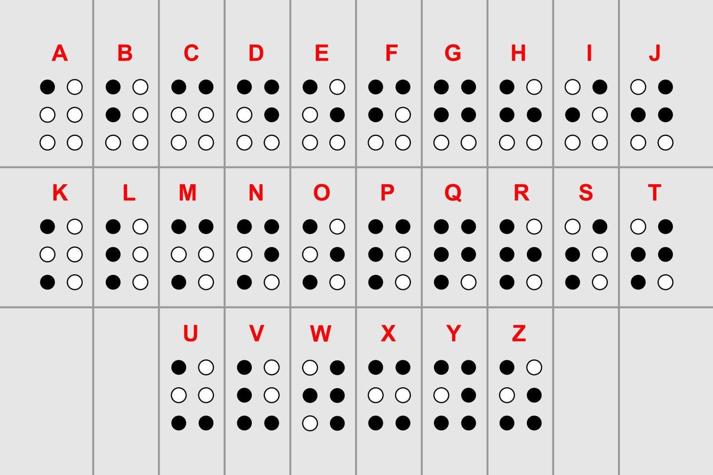 Braille è un sistema di scrittura tattile. vettore