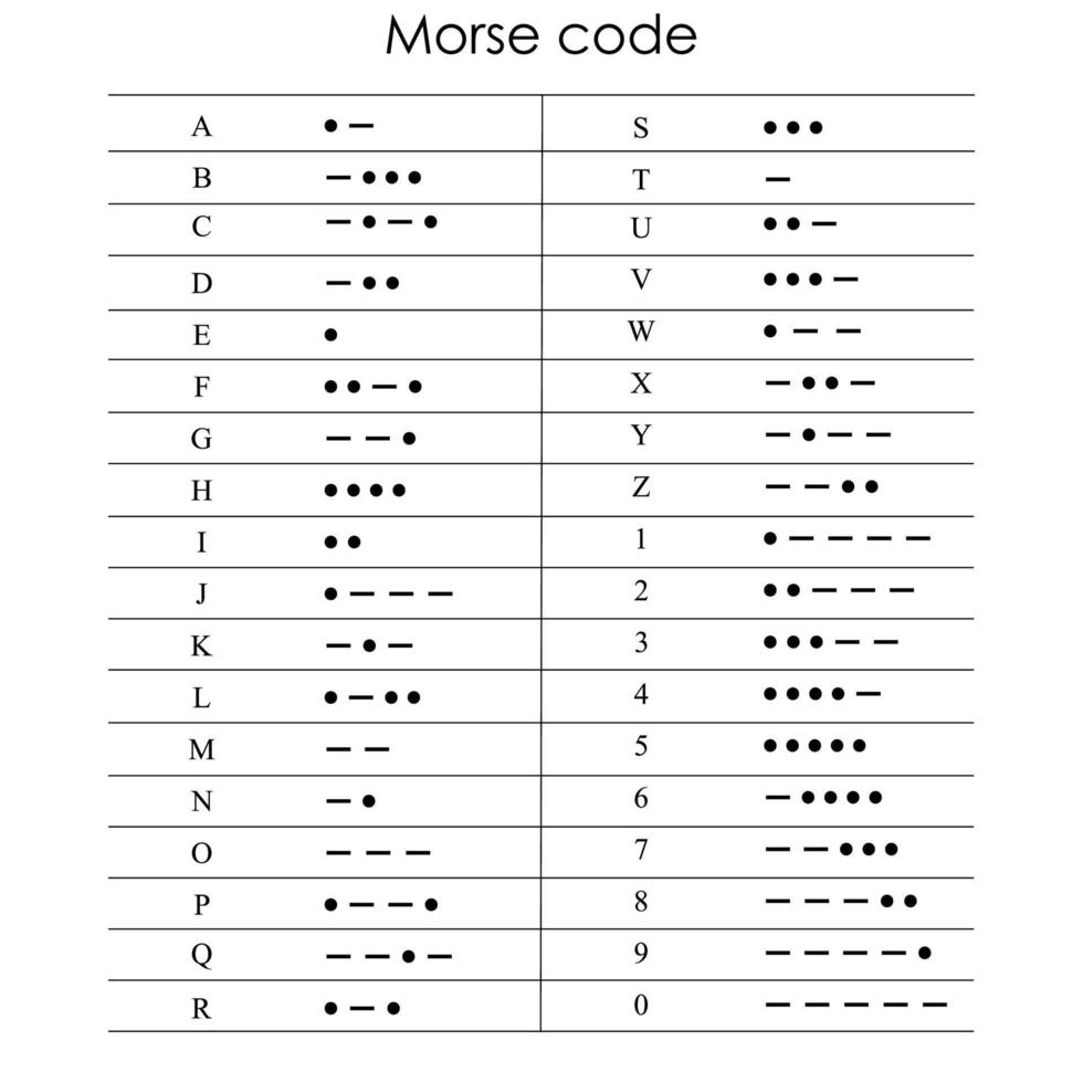 codice Morse internazionale vettore