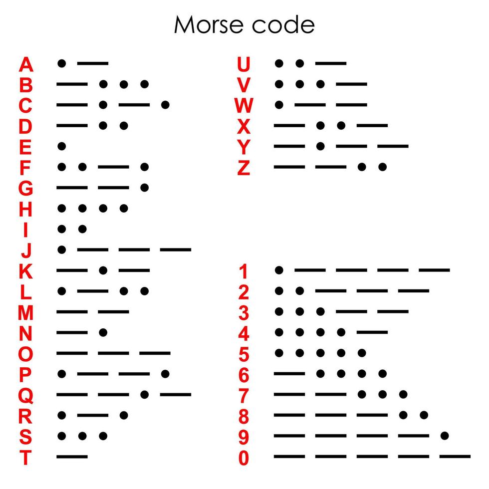 codice Morse internazionale vettore