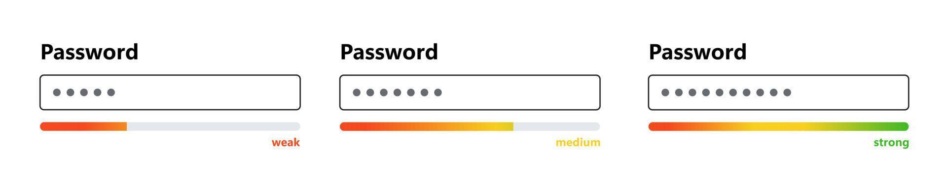 password interfaccia debole, media e forte. modello di modulo password per il sito Web. barra di sicurezza digitale. requisito di sicurezza. interfaccia del layout di progettazione dell'app. illustrazione vettoriale isolato su sfondo bianco