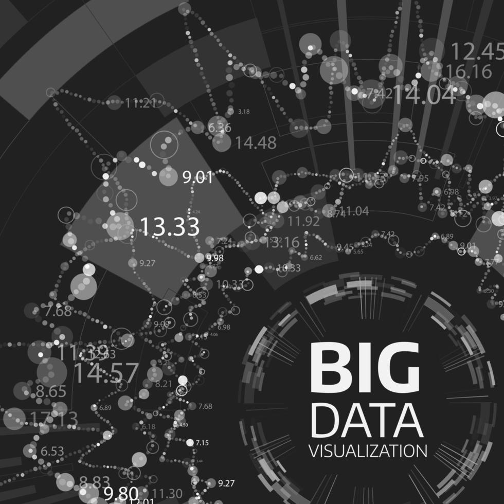 visualizzazione di big data. sfondo vettoriale futuristico.