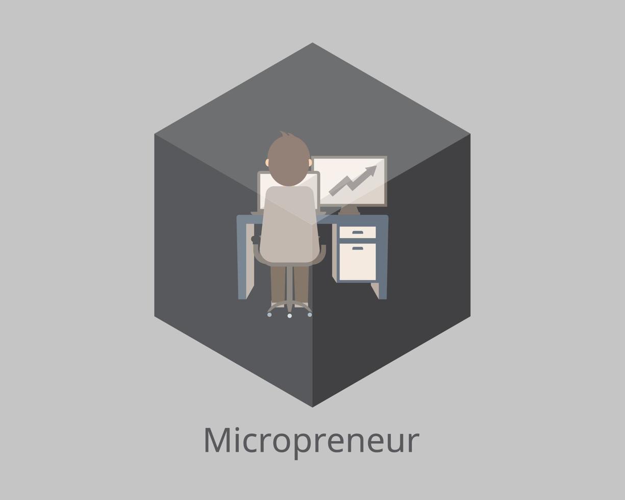 il microimprenditore è qualcuno che avvia e gestisce un'attività molto piccola, non è interessato alla crescita ed è attratto dall'idea di rimanere piccolo vettore