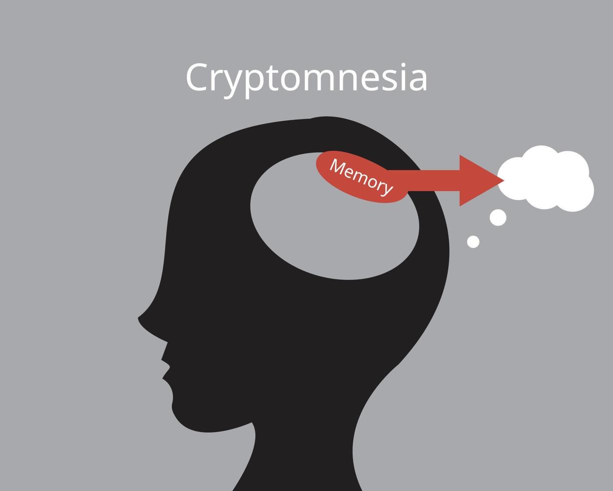 criptomnesia è la convinzione che un pensiero o un'idea quando in realtà è un ricordo vettore