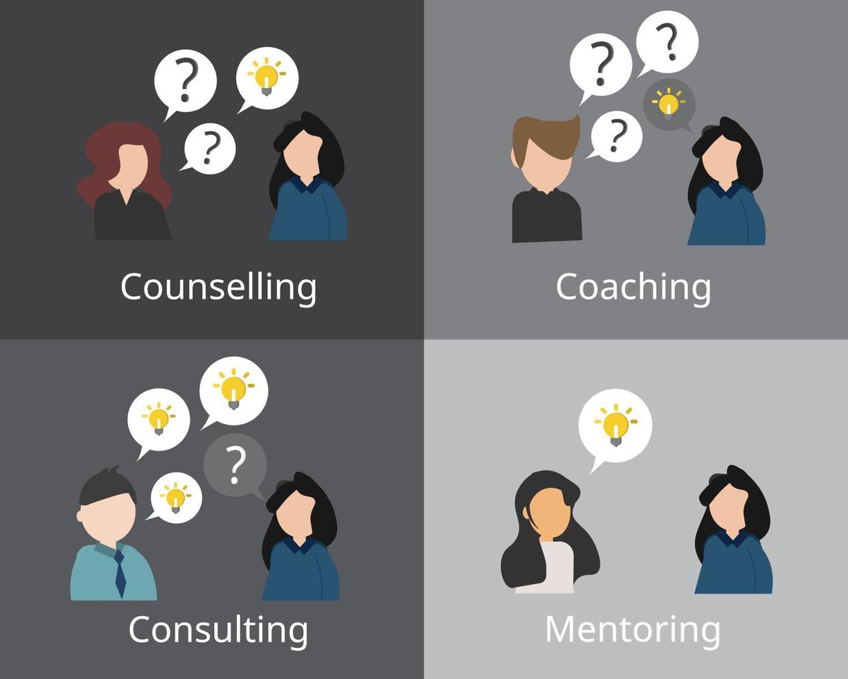 modello taps con coaching, consulenza, coaching e mentoring con icona vettore