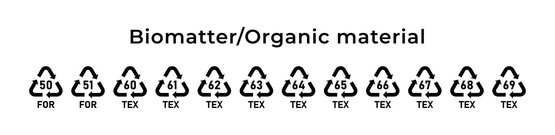 riciclaggio di biomateria o marchio di materiale organico. codici di riciclaggio ecologico. zero sprechi. illustrazione vettoriale. set di icone di linea tratto modificabile. vettore