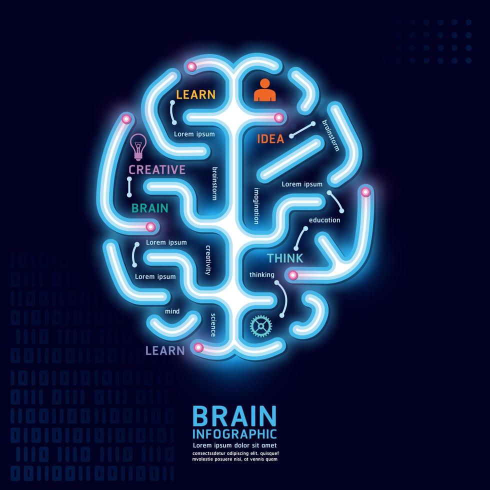 modello di etichetta infografica cervello vettoriale con icone neon. può essere utilizzato per infografiche, diagrammi di flusso, presentazioni, siti Web, banner, materiali stampati.