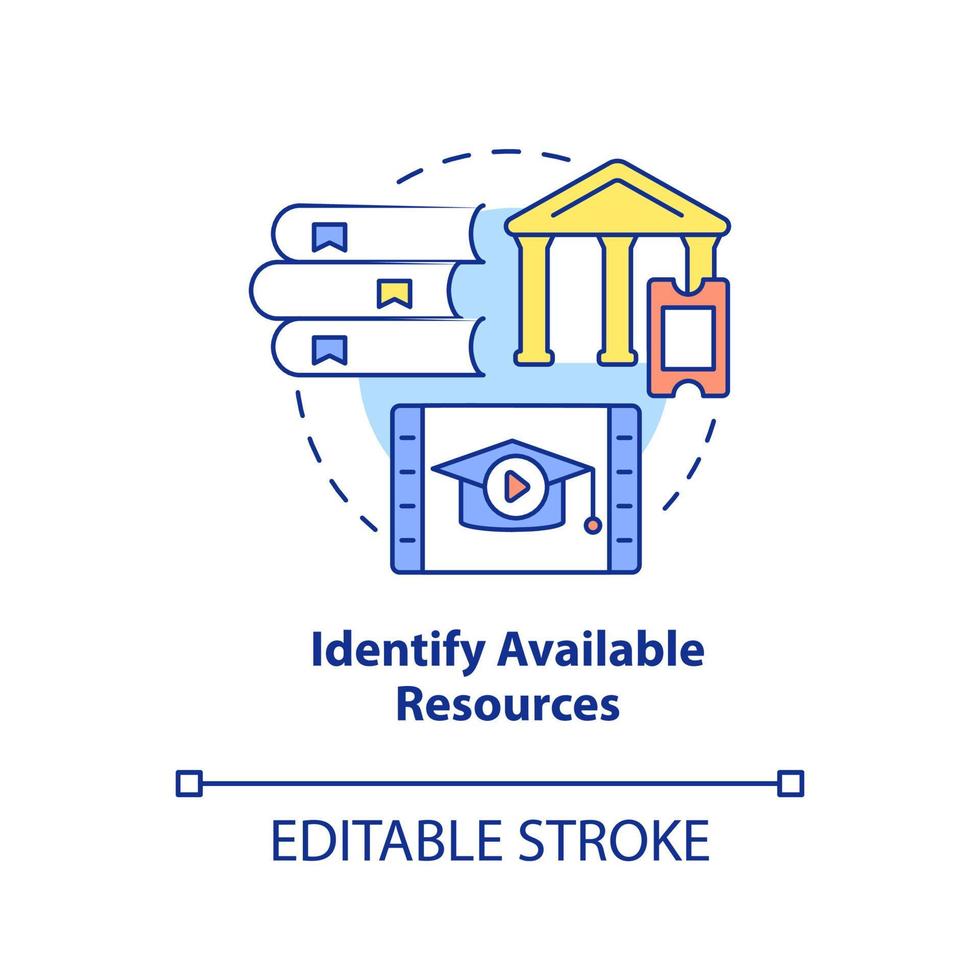 identificare l'icona del concetto di risorse disponibili. adottando l'illustrazione della linea sottile dell'idea astratta di apprendimento permanente. disegno di contorno isolato. tratto modificabile. vettore