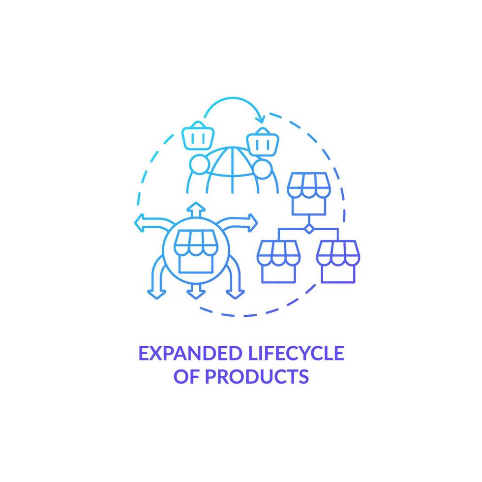 ciclo di vita esteso dei prodotti icona del concetto di sfumatura blu. esportare e importare vantaggi aziendali astratta idea linea sottile illustrazione. disegno di contorno isolato. vettore